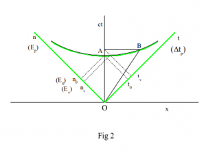 Fig2pt1