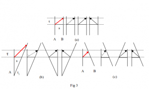 Fig3pt1