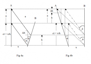 Fig4pt1