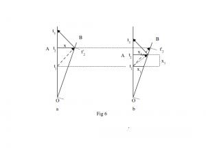 Fig6pt1