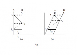 Fig7pt1